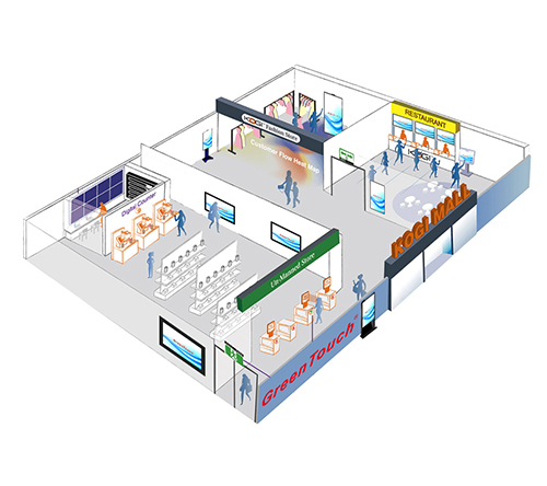 Digital Signage-IDS