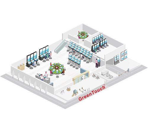 Wirtschaft &amp; Unterhaltung